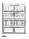 Fig. 06 - Dynamic character encoding