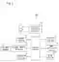 Fig. 04 - Electronic device related to automatic time setting