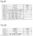 Fig. 09 - Electronic device related to automatic time setting