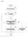 Fig. 07 - Image recording/reproducing device