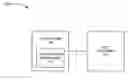 Fig. 01 - Adaptive test system for network function and performance evaluation