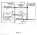 Fig. 02 - Communication apparatus and communication method