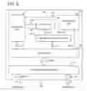 Fig. 09 - METHOD AND APPARATUS FOR CONTROLLING PACKET FORWARDING, AND COMMUNICATION MODE