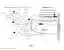 Fig. 02 - System and method for wireless process communication over distinct networks