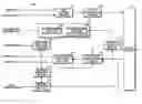 Fig. 01 - Mobile communication system, base station apparatus and mobile station apparatus