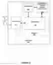 Fig. 06 - Selecting a transmission mode between a subscriber and a base station