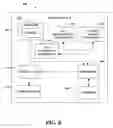 Fig. 09 - Utilizing system access sequences to request resources for GCI reporting in wireless networks