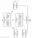 Fig. 02 - Access terminal assisted node identifier confusion resolution