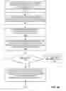 Fig. 07 - Access terminal assisted node identifier confusion resolution
