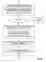 Fig. 08 - Access terminal assisted node identifier confusion resolution