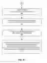 Fig. 09 - Access terminal assisted node identifier confusion resolution