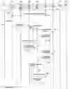 Fig. 06 - Mechanism for 3generation partnership project multiple inter-network quality of service continuity