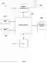 Fig. 09 - Mechanism for 3generation partnership project multiple inter-network quality of service continuity