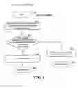 Fig. 06 - Network clustering