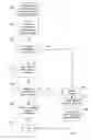 Fig. 04 - Quality of Service in Vlan-Based Access Networks