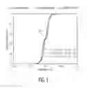 Fig. 02 - TRANSFORMING MEASUREMENT DATA FOR CLASSIFICATION LEARNING