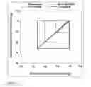 Fig. 02 - Cumulative time-resolved emission two-dimensional gel electrophoresis