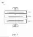 Fig. 08 - Method and related apparatuses for decoding multimedia data
