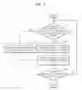 Fig. 06 - IMAGE PROCESSING METHOD AND APPARATUS