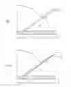 Fig. 06 - Optical arrangement of autofocus elements for use with immersion lithography