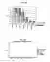 Fig. 07 - Methods and Materials for the Detection of Leishmania Infection