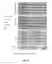 Fig. 08 - Methods and Materials for the Detection of Leishmania Infection