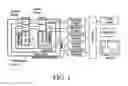 Fig. 02 - CALORIMETRIC ASSESSMENT OF MICROORGANISMS AND USE THEREOF