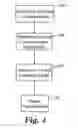 Fig. 04 - Remotely configurable wireless intercom system for an establishment