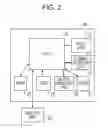 Fig. 03 - Communication apparatus, control method, and storage medium