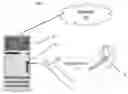 Fig. 01 - Bluetooth control for VoIP telephony using headset profile