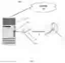 Fig. 02 - Bluetooth control for VoIP telephony using headset profile