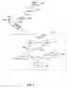 Fig. 02 - Method and system for frequency-shift based PCB-to-PCB communications