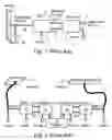 Fig. 02 - MULTI-ANTENNA SYSTEM FOR DIFFERENTIAL WIRELESS COMMUNICATION DEVICES