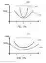 Fig. 16 - Distributed antenna system robust to human body loading effects