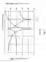 Fig. 08 - Semiconductor integrated circuit including a mixer and wireless communication apparatus