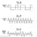Fig. 05 - Method and system for frequency down-conversion and frequency up-conversion