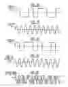 Fig. 07 - Method and system for frequency down-conversion and frequency up-conversion
