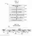 Fig. 08 - Method and system for frequency down-conversion and frequency up-conversion