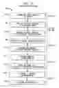 Fig. 09 - Method and system for frequency down-conversion and frequency up-conversion