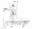 Fig. 14 - Method and system for frequency down-conversion and frequency up-conversion
