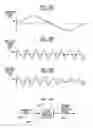 Fig. 22 - Method and system for frequency down-conversion and frequency up-conversion