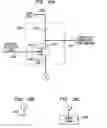 Fig. 25 - Method and system for frequency down-conversion and frequency up-conversion