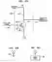 Fig. 28 - Method and system for frequency down-conversion and frequency up-conversion