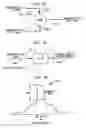 Fig. 30 - Method and system for frequency down-conversion and frequency up-conversion