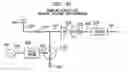 Fig. 44 - Method and system for frequency down-conversion and frequency up-conversion