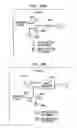Fig. 47 - Method and system for frequency down-conversion and frequency up-conversion