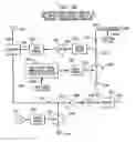 Fig. 49 - Method and system for frequency down-conversion and frequency up-conversion