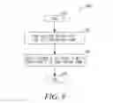 Fig. 09 - Transmitter apparatus, systems, and methods