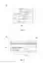 Fig. 03 - Prepaid text messaging service