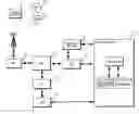 Fig. 01 - Method and system to implement telephone billing to incentivize shared mobile phone usage